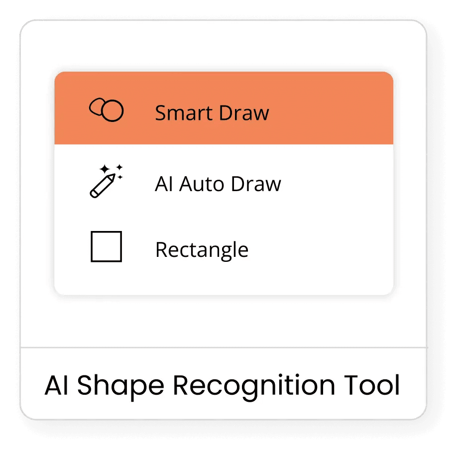 AI shape recognition on IntraEdu whiteboard