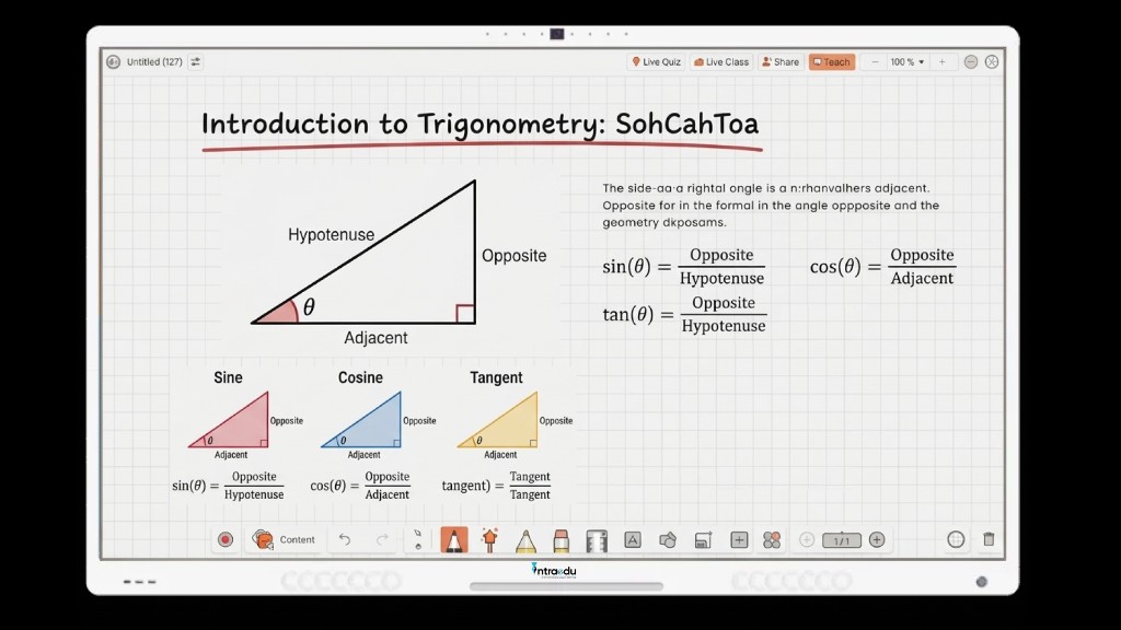 IntraEdu A10 Pro digital whiteboard showing Introduction to Trigonometry SohCahToa lesson