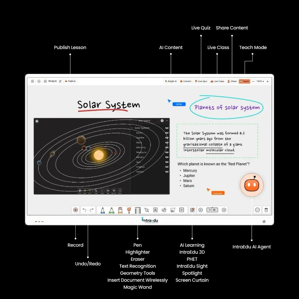 IntraEdu A10 Pro whiteboard with Solar System lesson, 3D models, live quiz, and teaching tools